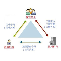蘇州勞務派遣的智能演進 解析英格瑪智能外包勞務服務